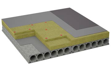 considerations of The Hallands flat roofing insulation
